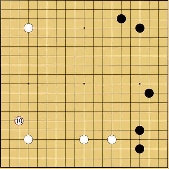 中国流の解説図