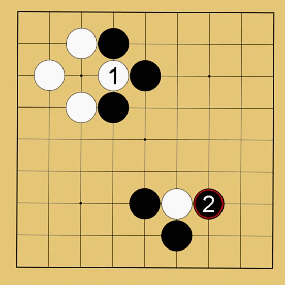 コウの形