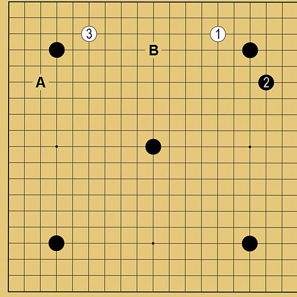 ４子局と５子局の打ち方