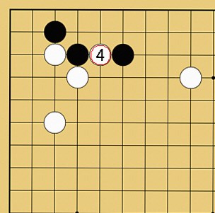 サバキの変化図