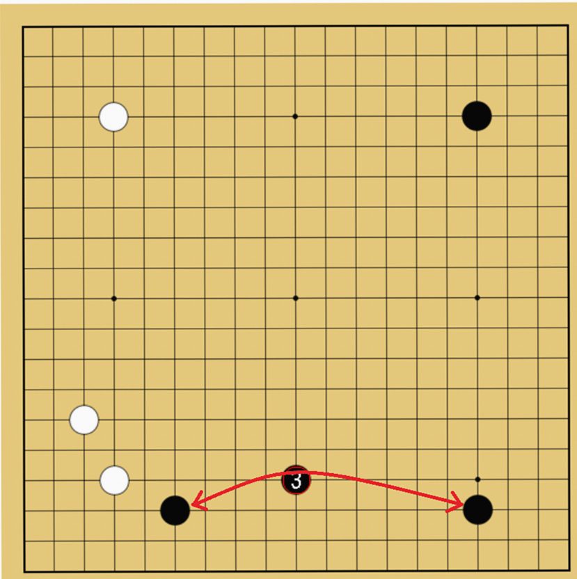 黒3のイメージ