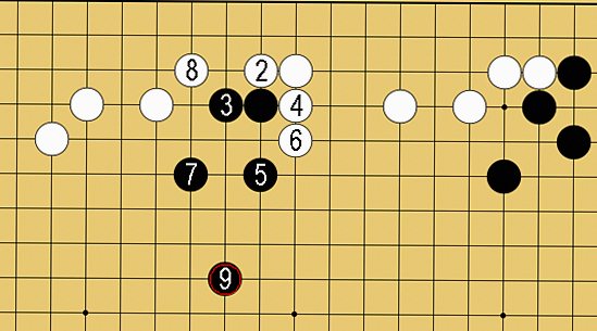 カタツキの解説図