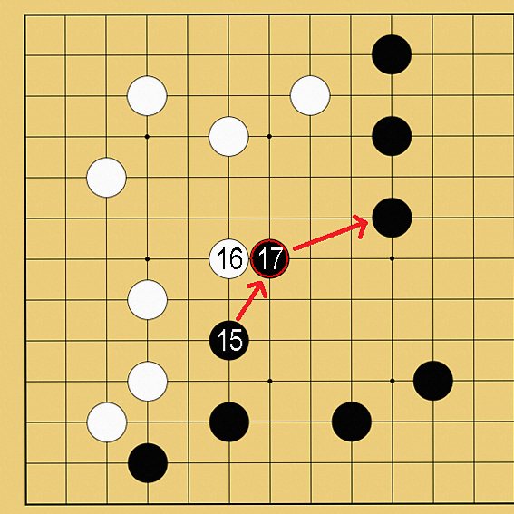 13路盤の打ち方解説画像