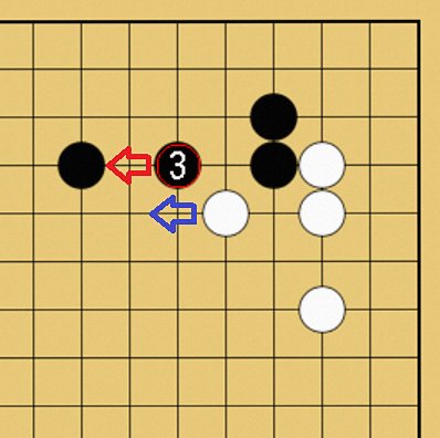 愚形といわれる理由と二立三析も学べる記事の説明図