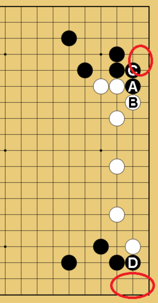 図２０：終盤が上手くなるの碁盤図