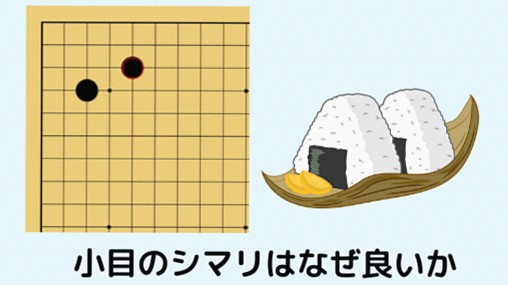 小目のシマリ