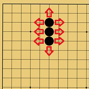 呼吸点について