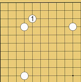 星への三々入り