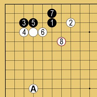 囲碁ルール解説図