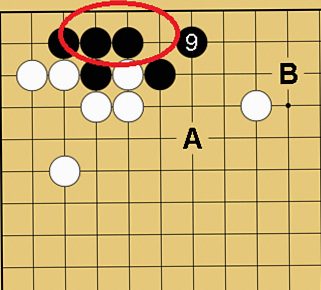 サバキの変化図