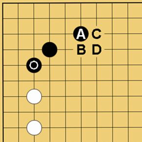 図６２：星で隅を守る方法の碁盤図