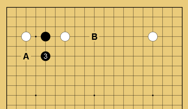 小目の一間高ガカリに対するハサミの図