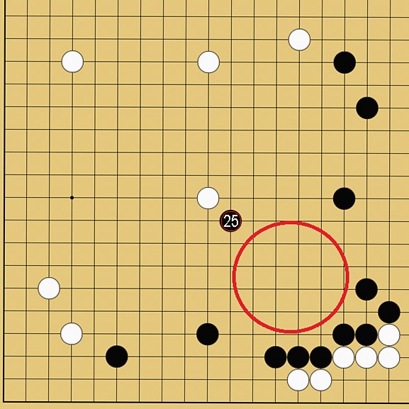 囲碁ルール解説図