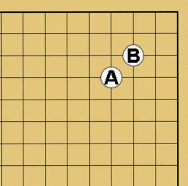 囲碁のコスミの図