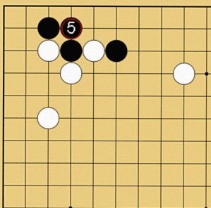 サバキの変化図