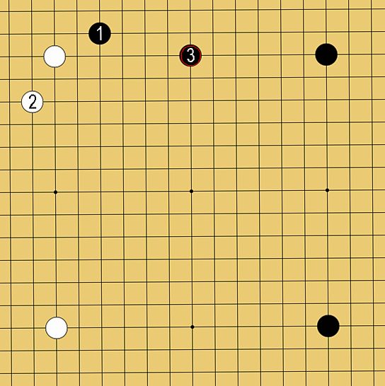 囲碁ルール解説図