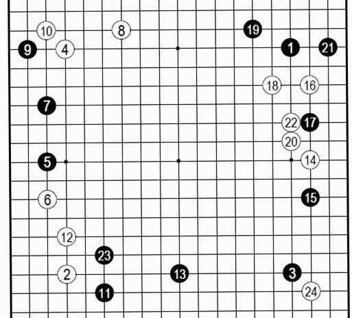 囲碁棋譜の図解画像