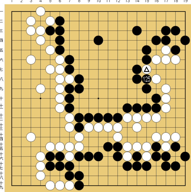 図５７：布石からヨセまで丁寧に解説の碁盤図