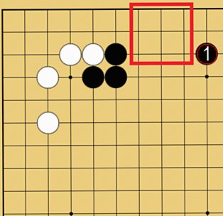 根拠について