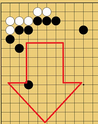 囲碁ルール解説図
