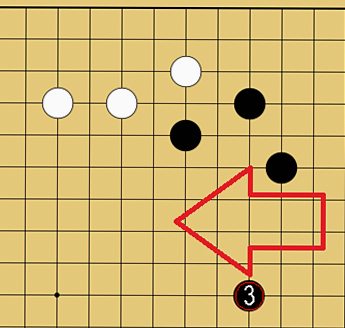 囲碁ルール解説図