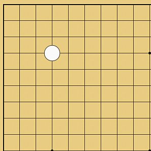 囲碁の星の基本原理