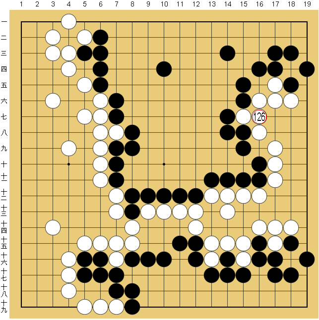 図５８：布石からヨセまで丁寧に解説の碁盤図