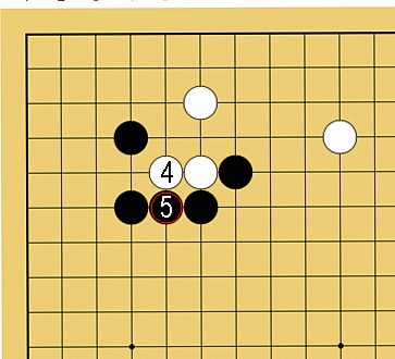 相手が接近してきたときの戦い方の説明図