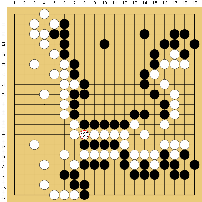 図３６：布石からヨセまで丁寧に解説の碁盤図