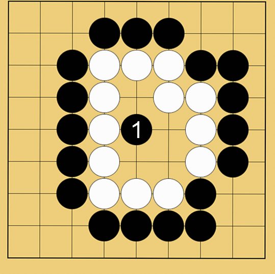 囲碁ルール解説図
