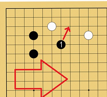相手が接近してきたときの戦い方の説明図