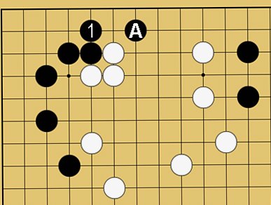 図23:二線のヨセで先手を取る方法の碁盤図