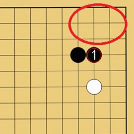 コスミツケ解説図