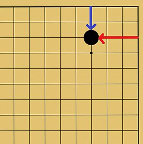 囲碁ルール解説図