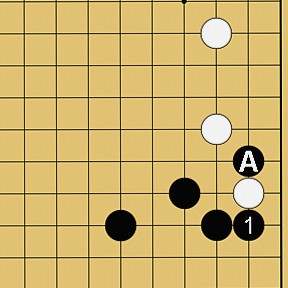 図４：終盤が上手くなるの碁盤図