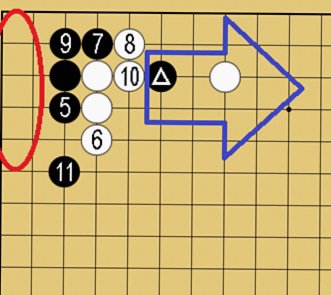 囲碁ルール解説図