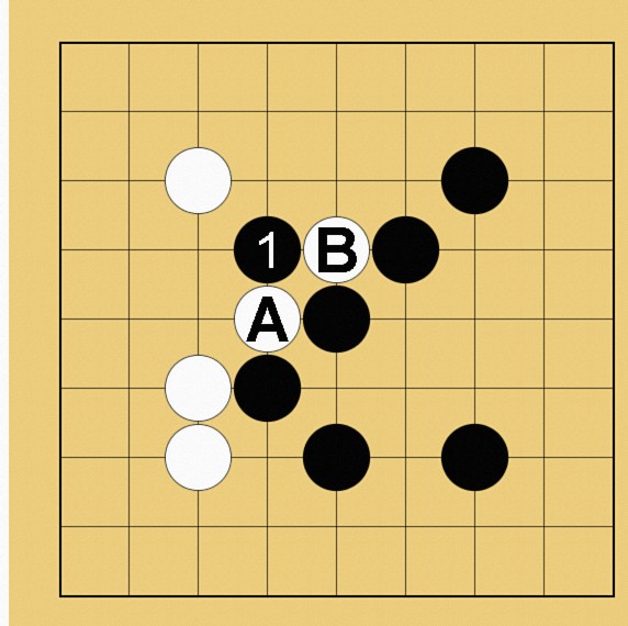 囲碁9路盤の打ち方(序盤)