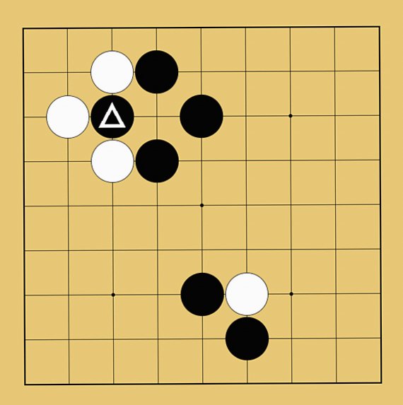 コウの形