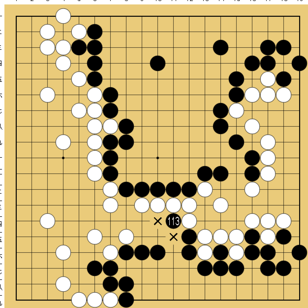 図２７：布石からヨセまで丁寧に解説の碁盤図