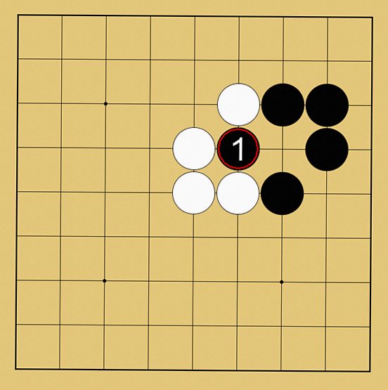 コウ解説図