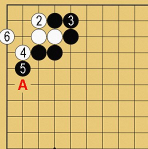 図４５：～小ゲイマジマリに入ってきた石を取る方法～の碁盤図