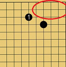 囲碁ルール解説図